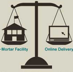 Blended Learning Scales